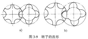制冷專(zhuān)用螺桿式制冷壓縮機(jī)